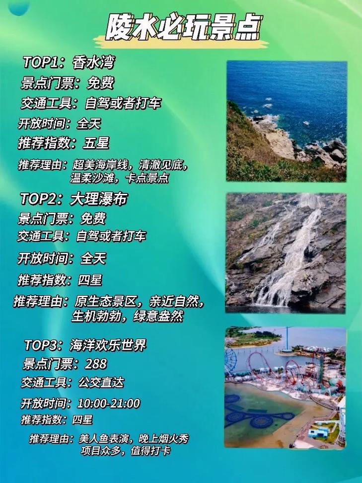 春节海南旅游费用预算春节海南旅游攻略