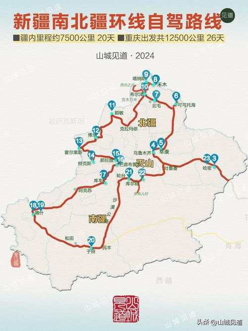 霍尔果斯自驾攻略,自驾新疆口岸旅游攻略最新