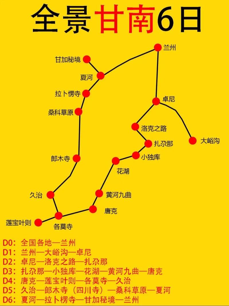 从天水出发自驾游有什么好的线路推荐吗
