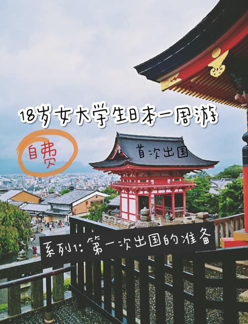 一万块钱出国穷游韩国,有什么攻略可以分享?