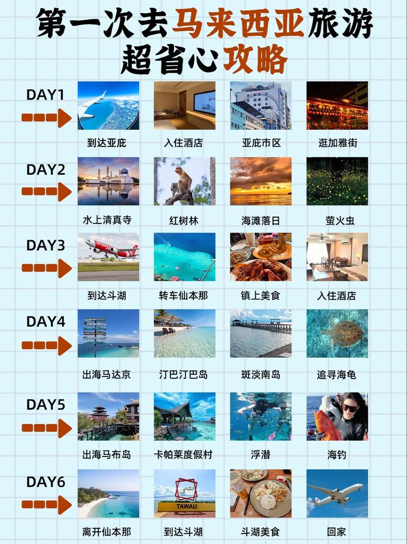 1万元出国旅游能去哪里