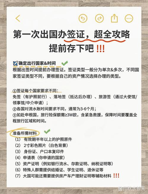 出国旅游需要什么手续和证件