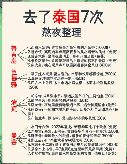 出国旅游心得？出国旅游经历？(知乎）
