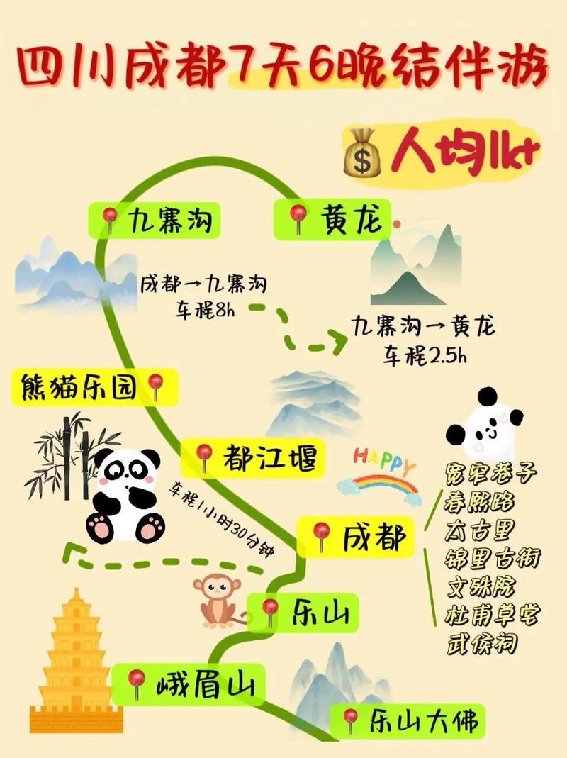 画稿溪自驾攻略,成都周边旅游攻略有溪流
