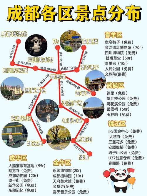 双流的旅行攻略有什么?