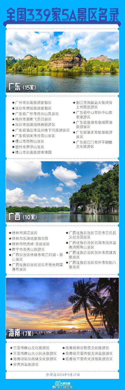 国内旅游确定了怎样的发展战略?它标志着什么?