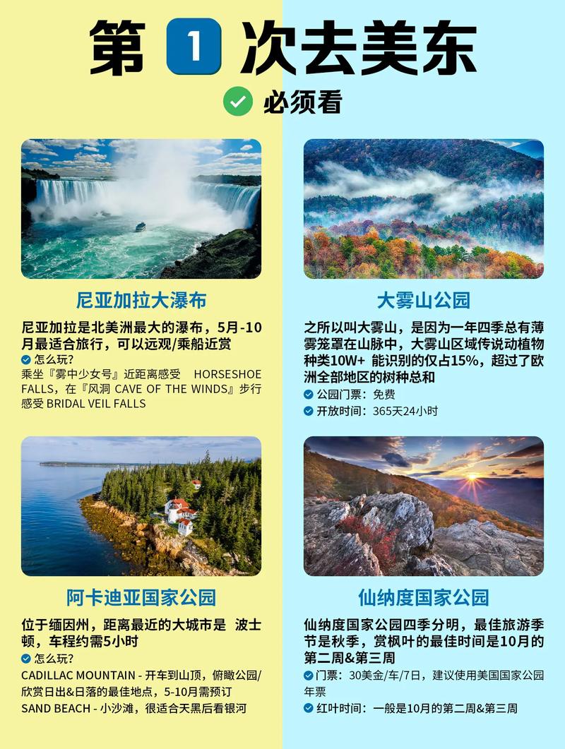 出国旅游景点？出国旅游景点排名前十？(知乎）