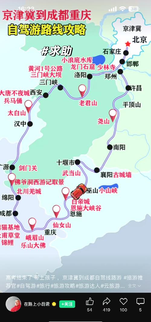 如何规划好从北京去天津自驾游的线路?