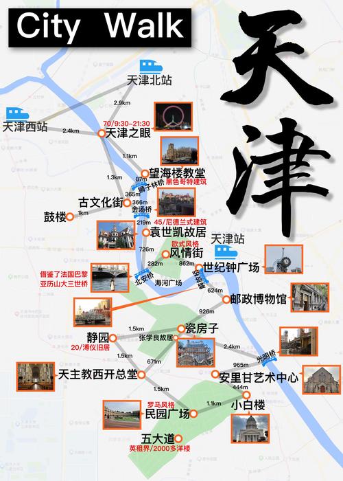 6个天津出发至北京自驾游经典路线景点推荐,天津出发自驾游去哪好玩