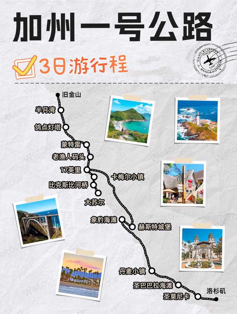 美国周边自驾旅游推荐路线