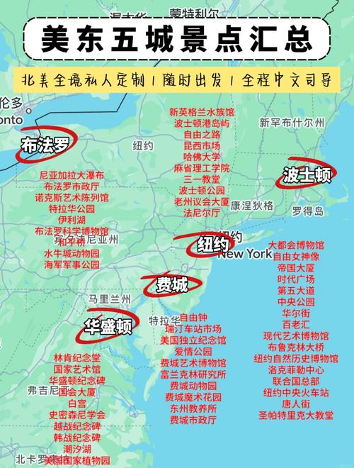 美东旅游攻略