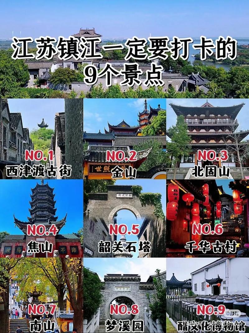 镇江春节旅游？江苏春节旅游最佳去处？(知乎）