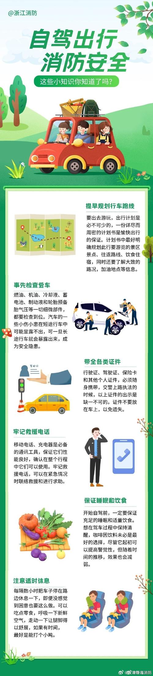 长途自驾游注意事项有哪些