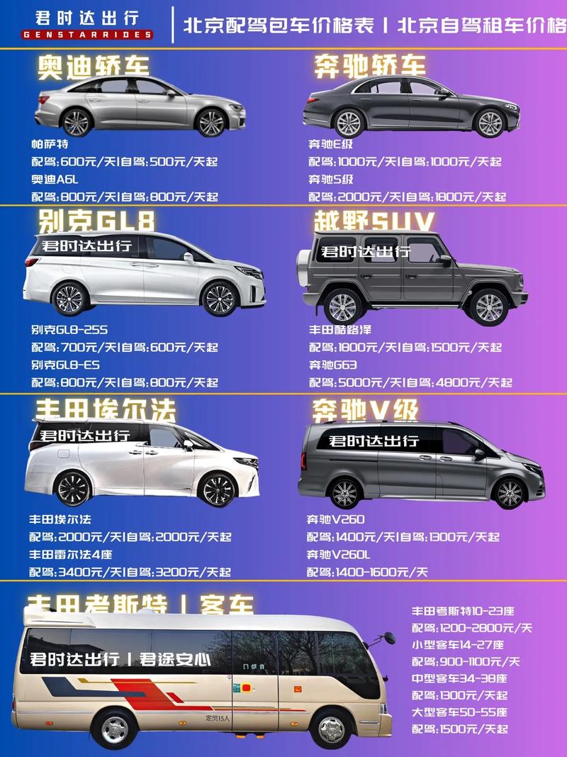 租车自驾旅游，租车自驾旅游多少钱(2024头条知乎已更新）