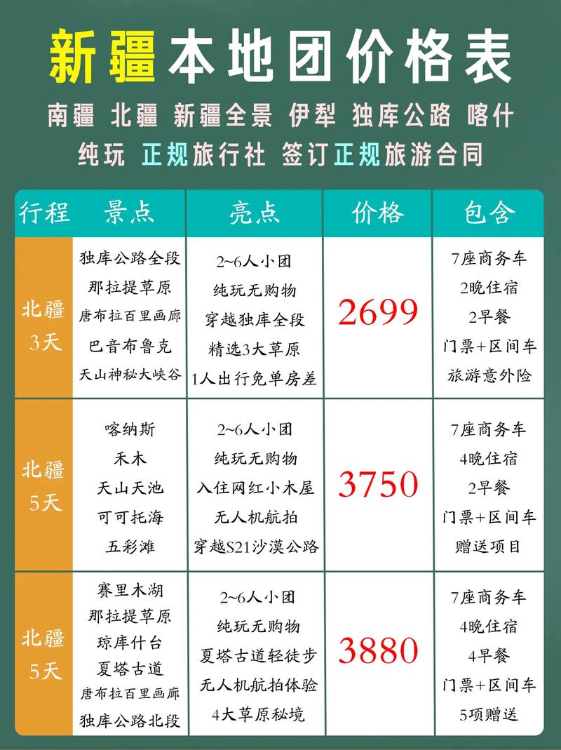 新疆租车自驾多少钱?新疆一天租车自驾费用明细