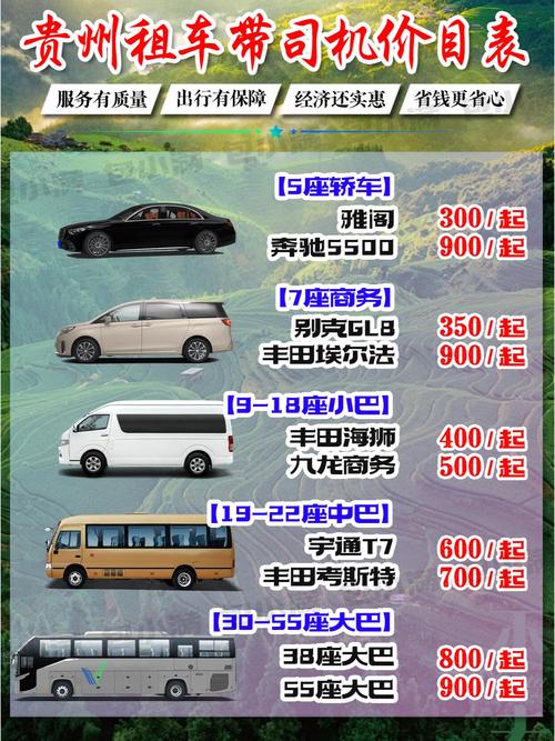 租车自驾游需要多少押金