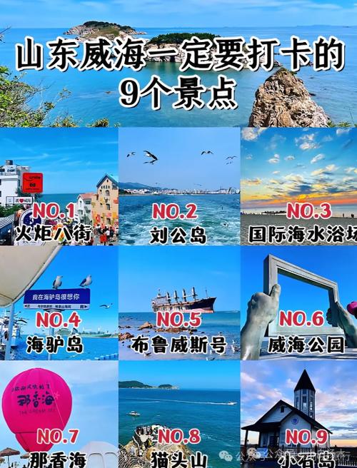 哪个城市适合小住几天