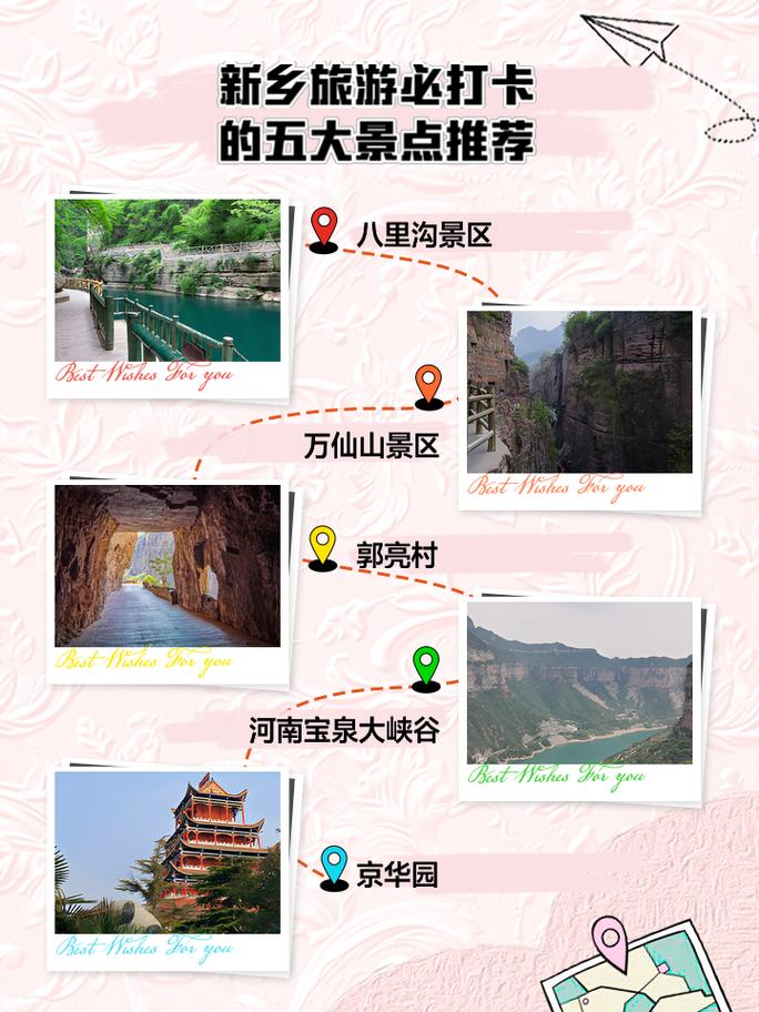 在新乡自驾游时,有哪些景点可以推荐?