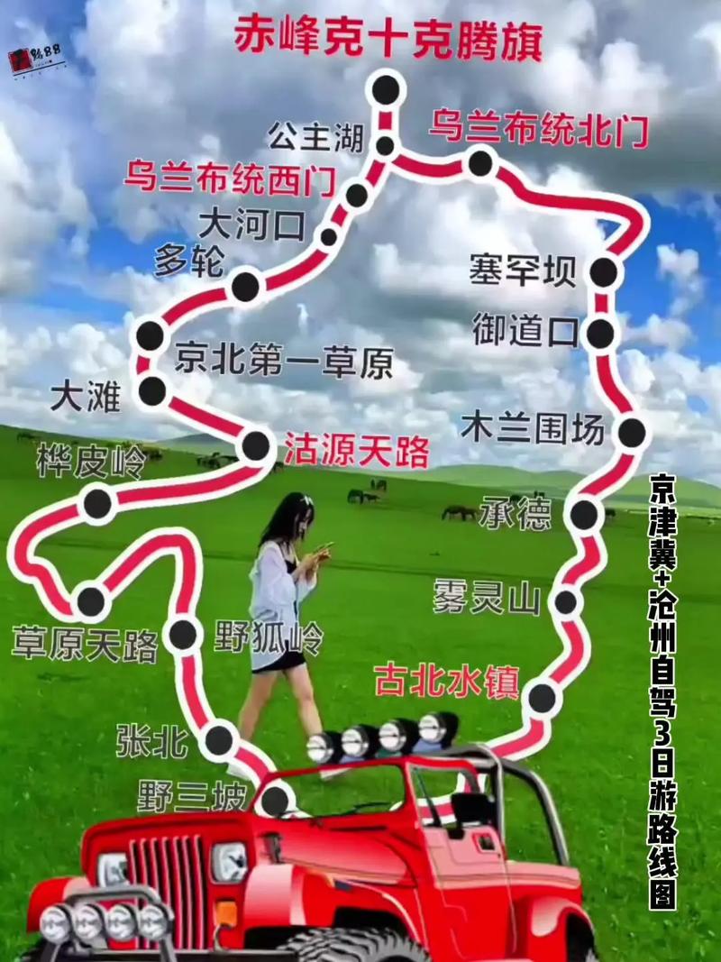 滦平到内蒙旅游攻略自驾路线