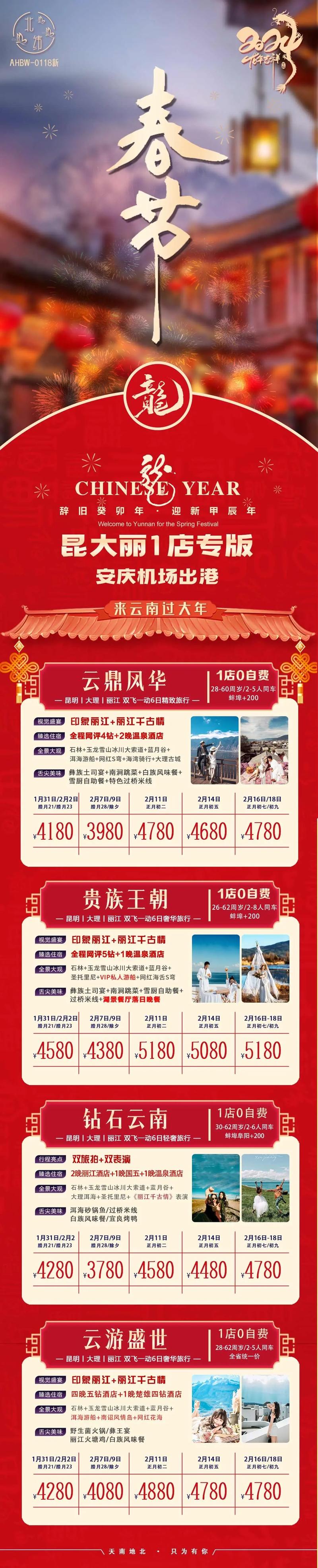 春节旅游市场会如何