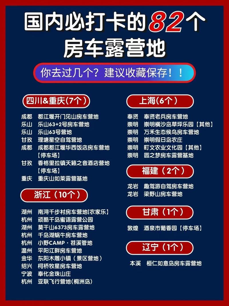 旅游自驾热线，自驾旅游平台(2024头条知乎已更新）