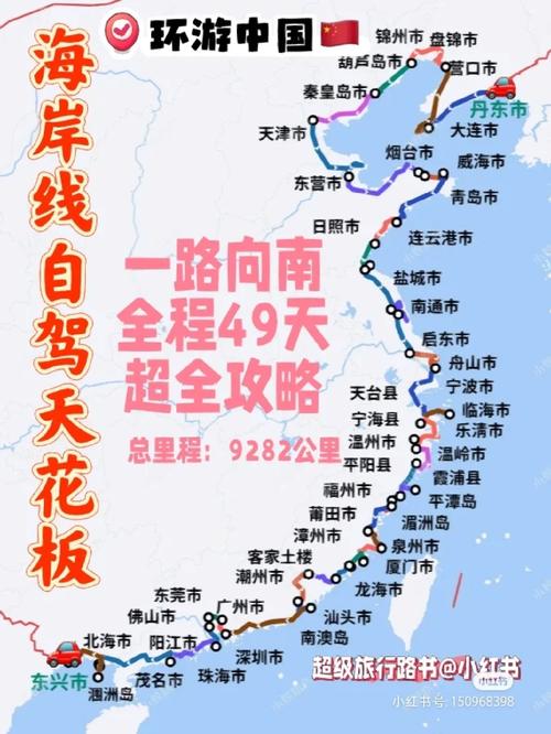 适合自驾的路线,全国边境自驾旅游路线推荐