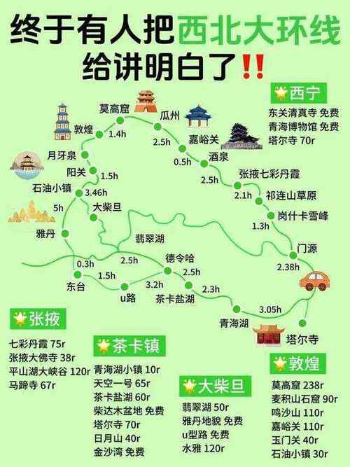 国内前十自驾游线路推荐
