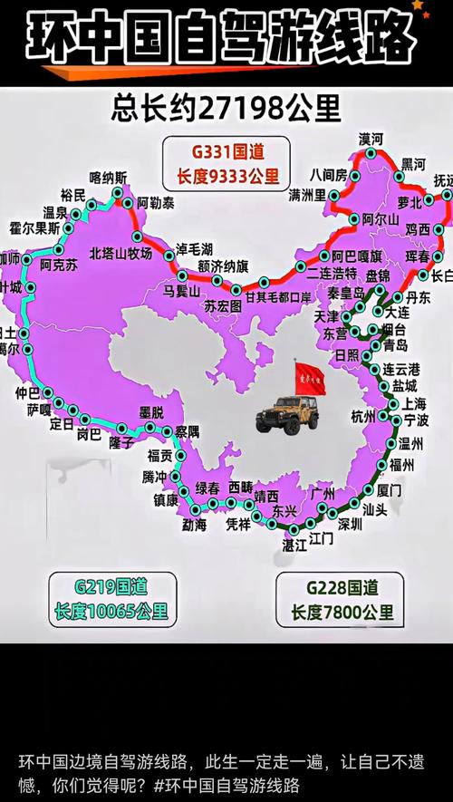 开车自驾游环游中国大概需要多少预算