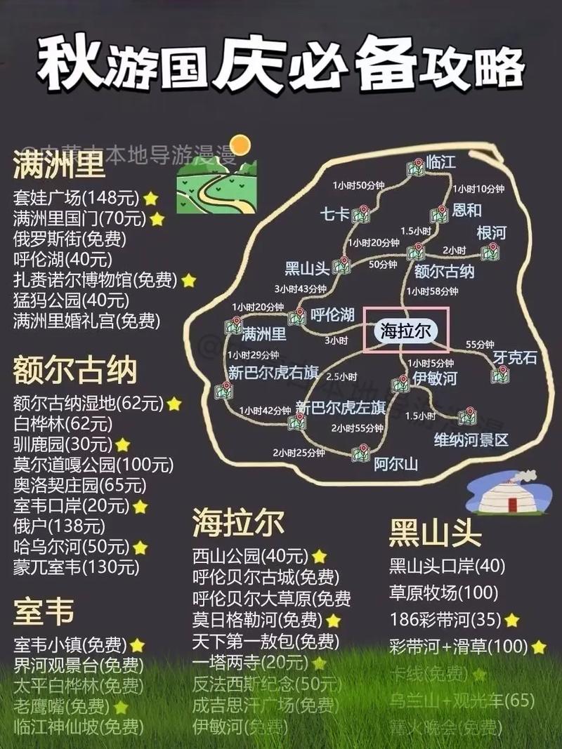 自驾内蒙古旅游最佳线路推荐