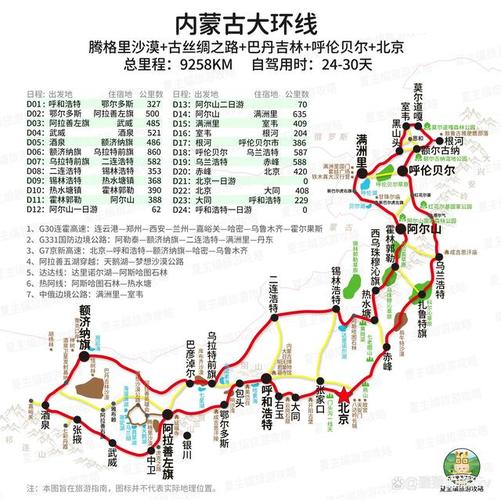 内蒙古东三省自驾游线路推荐