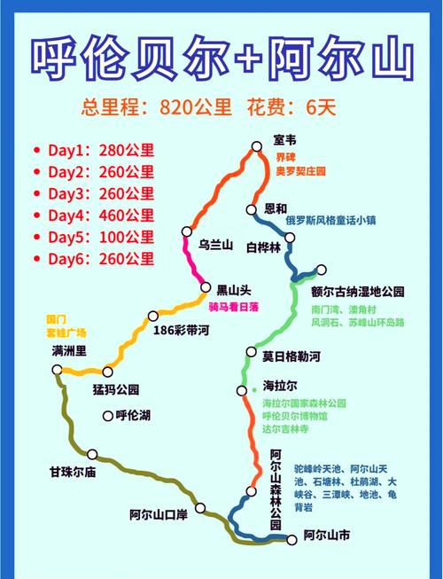 内蒙一号公路自驾攻略自驾内蒙路线