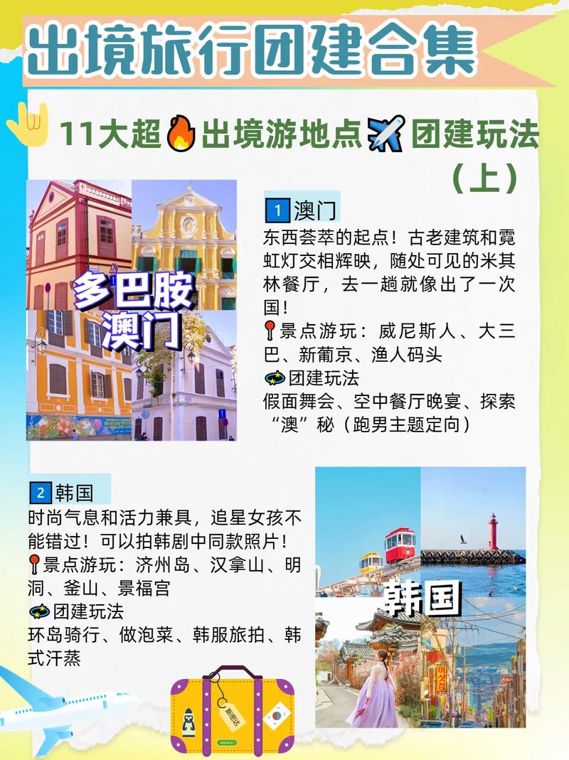 不同月份推荐出国旅游一月份出国旅游的好去处