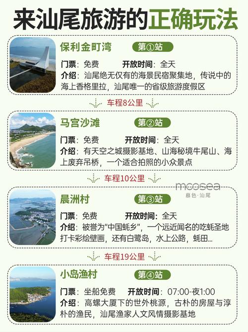 潮汕海边旅游路线推荐一下