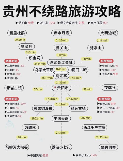 铜仁春节旅游攻略铜仁周边一日游最佳去处
