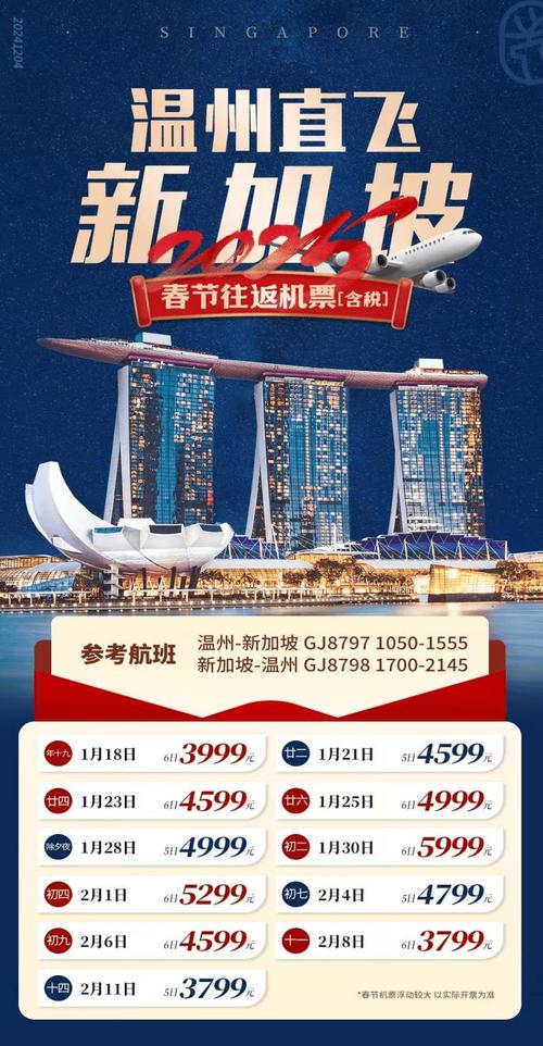 春节出国旅游哪个国家旅游好?