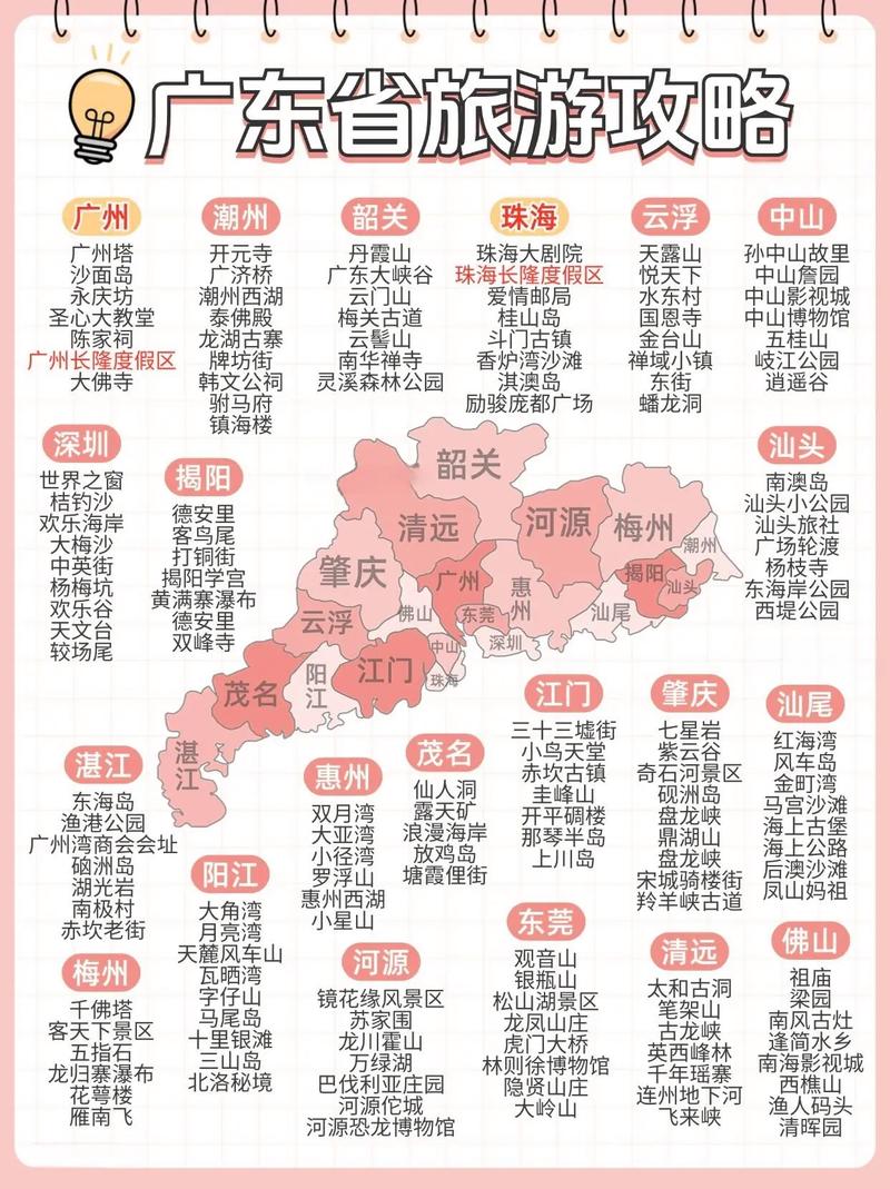 广东春节各市旅游人数排名?