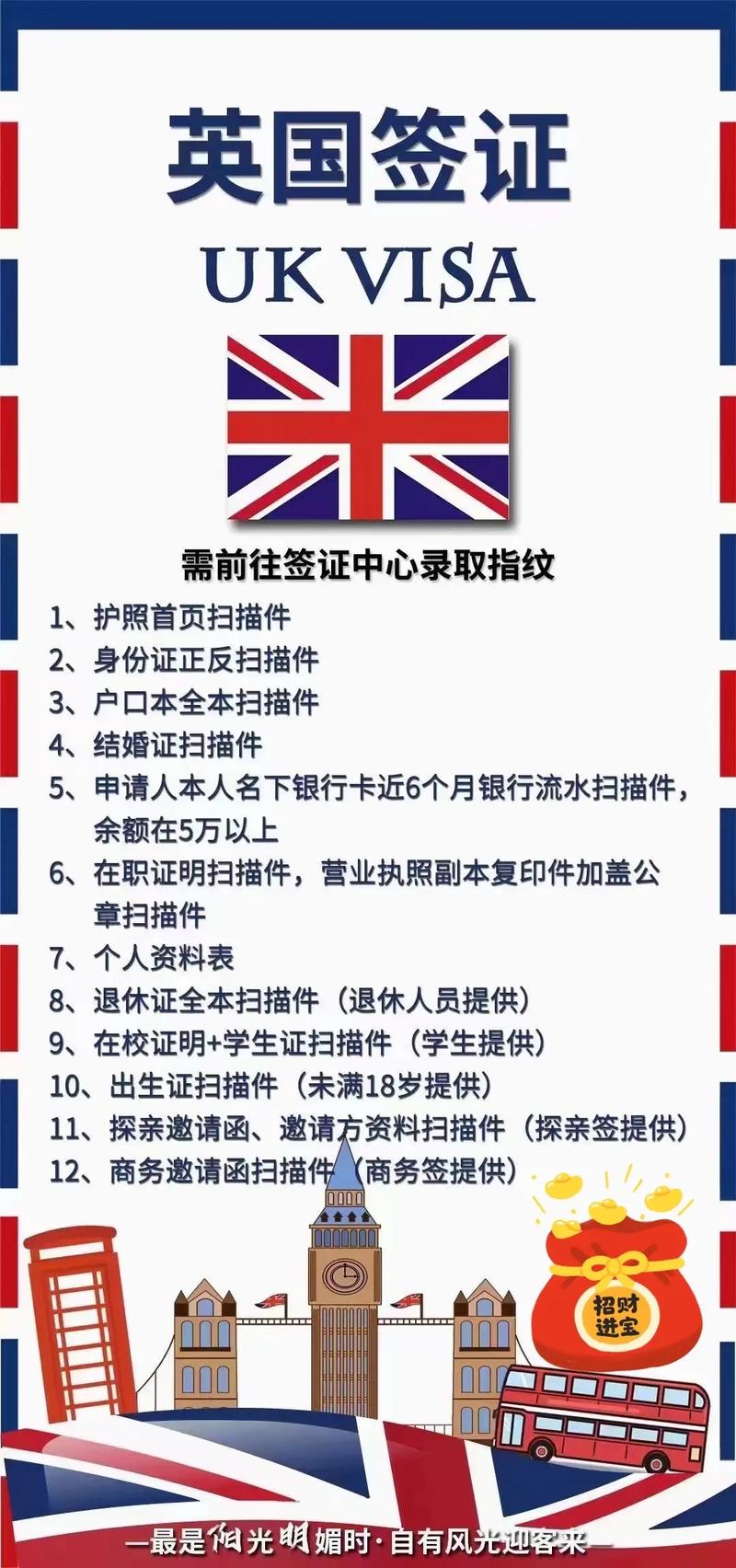 旅游护照有效期多久
