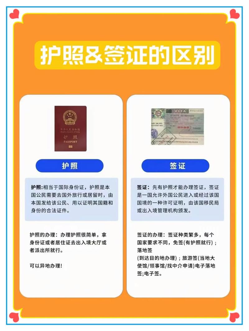 旅行护照和普通护照的区别