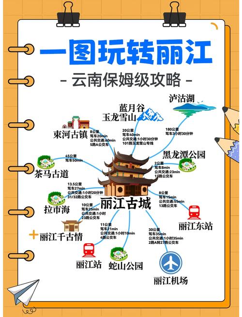 出去旅游跟团好还是自驾游好,旅游随团好还是自驾好