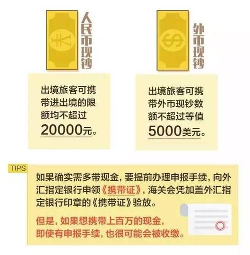 出国旅游条例，出境旅游国家？（今日头条已更新）