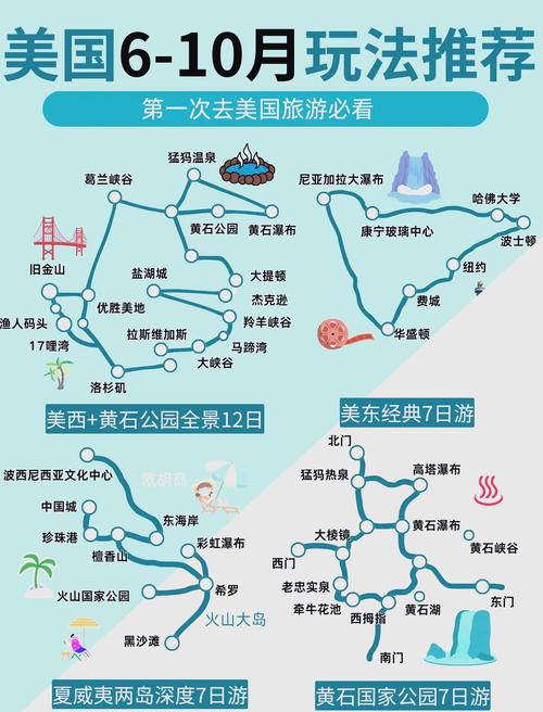 札幌出国旅游？札幌出国旅游政策？(知乎）