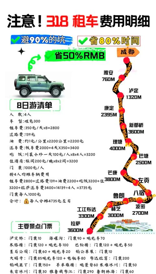 自驾旅游贴吧，自驾游帖子？（今日头条已更新）