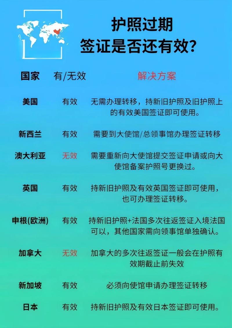 出国旅游迷路如何处理