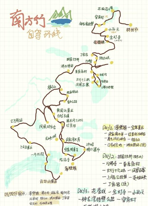 清明去哪里旅游自驾游自驾游中比较好的路线是?