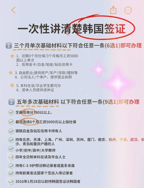到韩国的旅游签证是停止办理了。是真是假