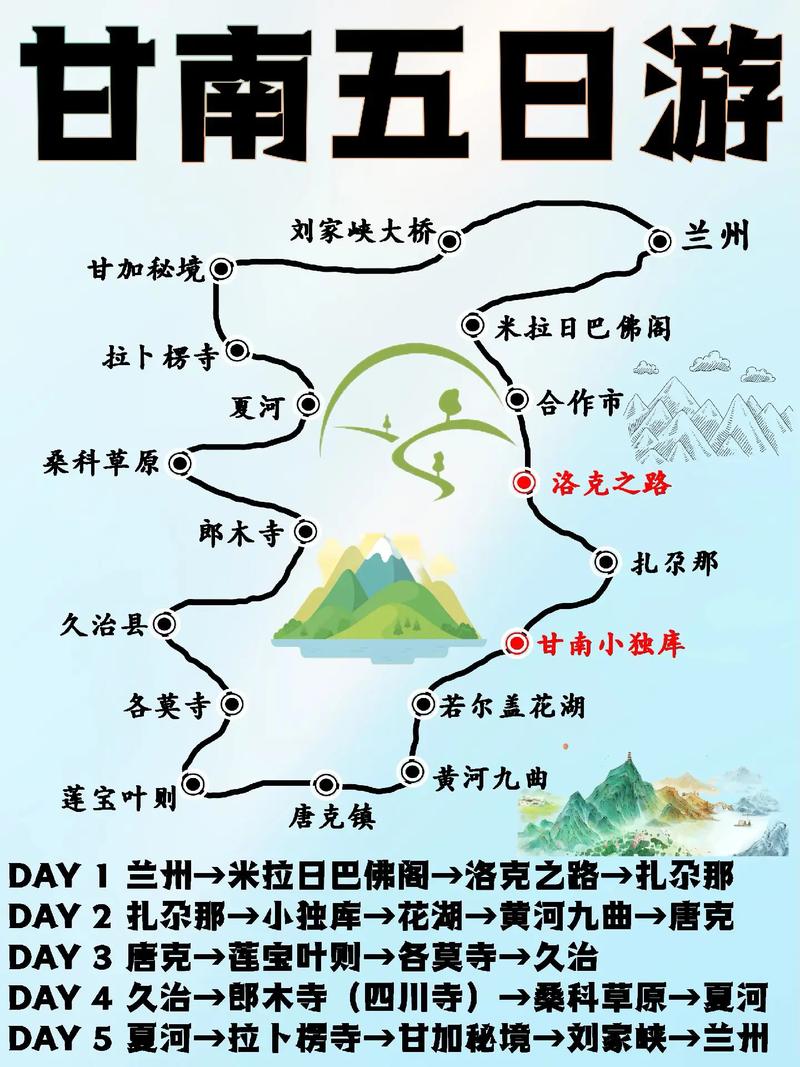 甘南什么时候自驾游比较好