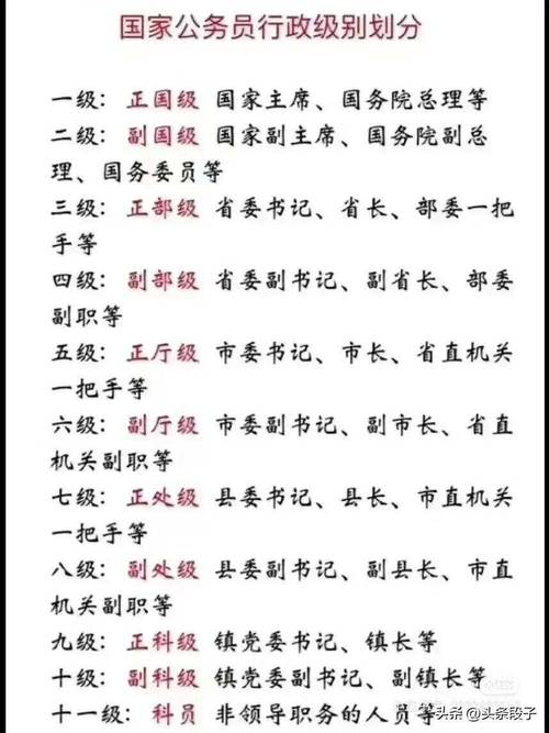 行政机关对公务员出国申请进行批准的行为