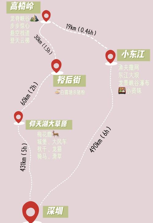 郴州周边自驾游最佳线路推荐,郴州旅游非自驾