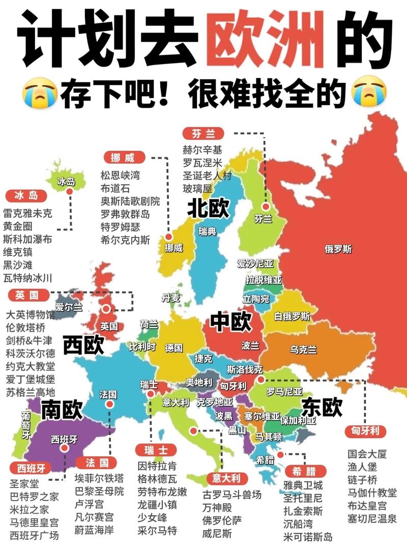 去欧洲旅游大概花费多少?