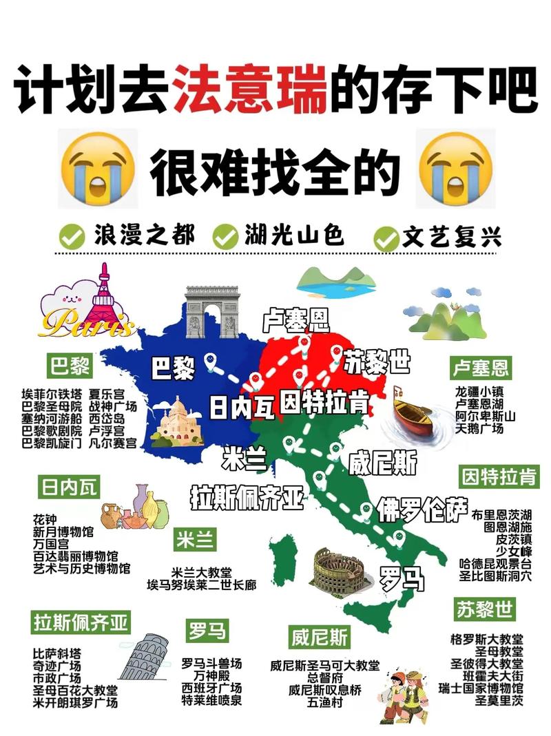 现在去欧洲旅游有哪些需要注意的?